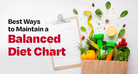 Balanced Diet Chart - Definition, Importance, Components, Diet Chart, How to Maintain