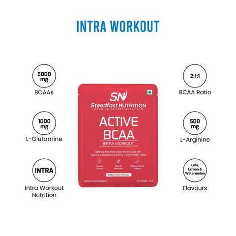 Active BCAA