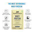 Whey Protein USP