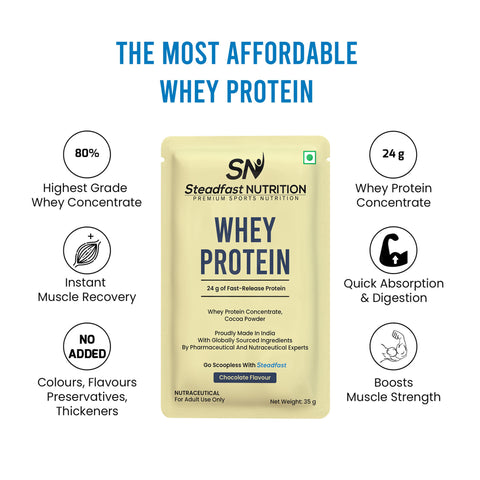 Whey Protein USP