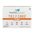 Trifibre 
