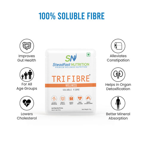 Trifibre 