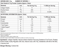 CollaStead nutritional facts and ingredients label