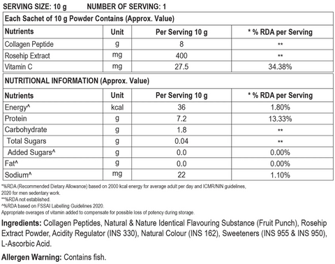 CollaStead nutritional facts and ingredients label