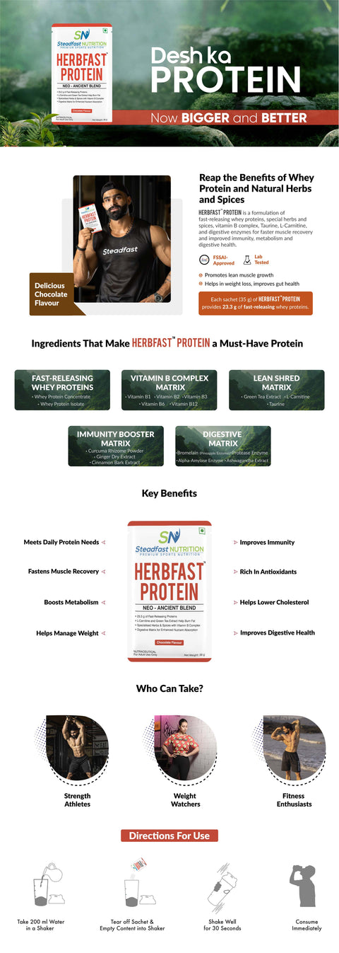 HerbFast Protein UI