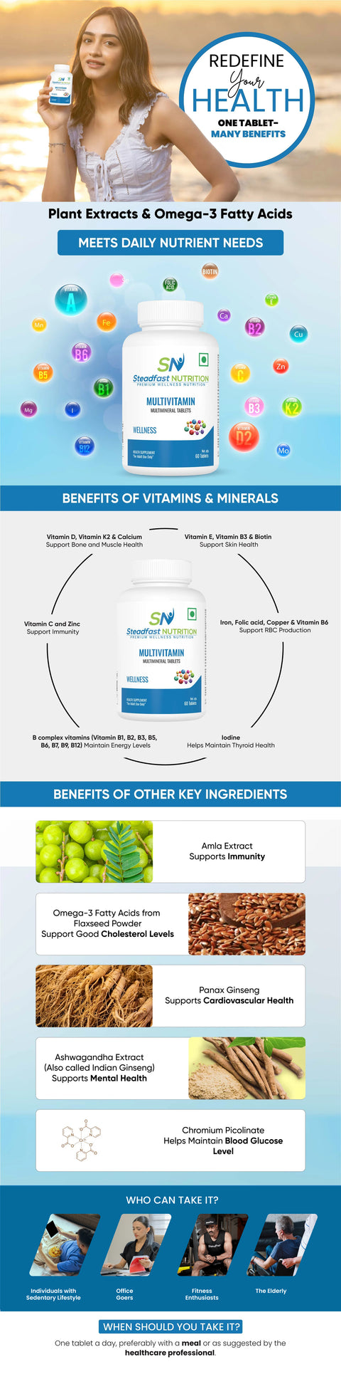 Product Overview