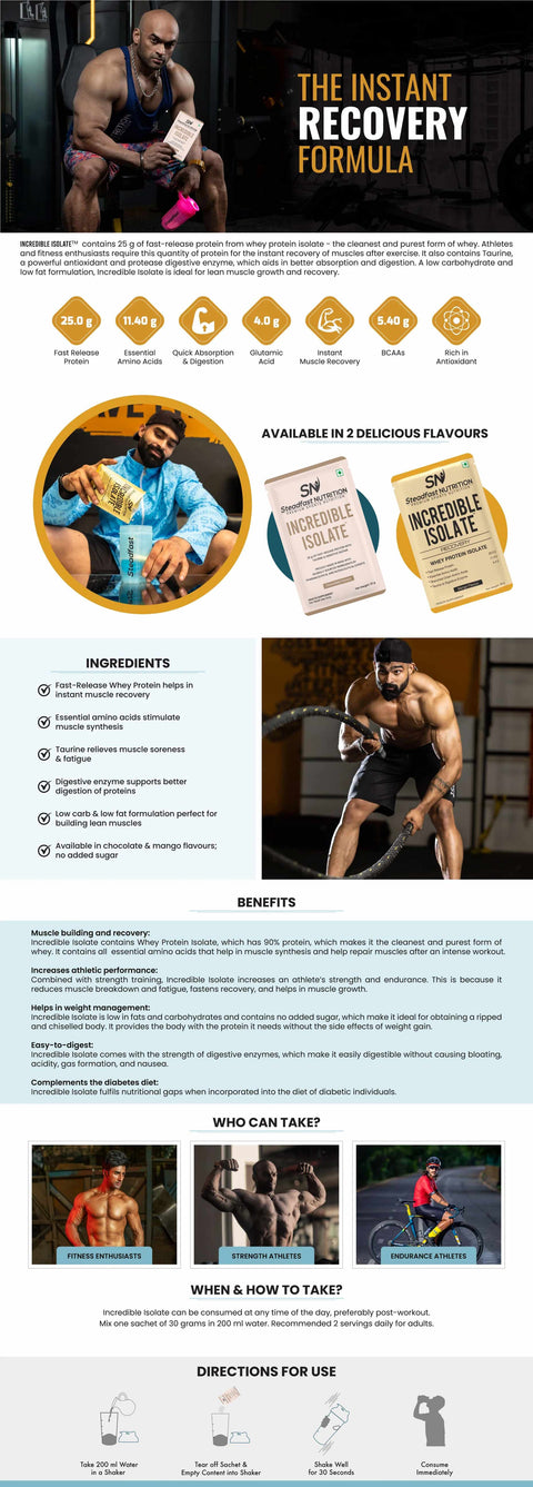 Product Overview