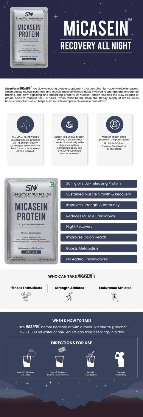 Product Overview