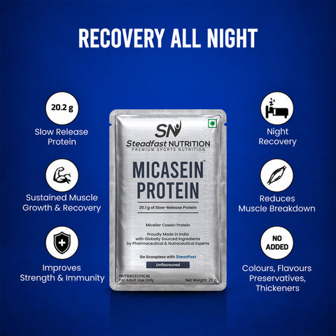 MiCasein