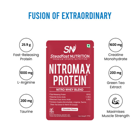 Nitromax Protein