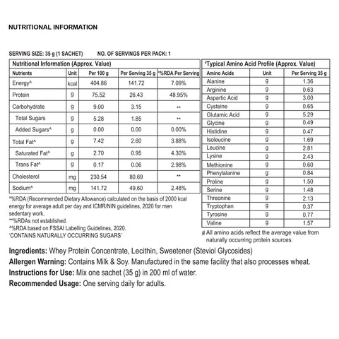 Whey Protein Stevia 