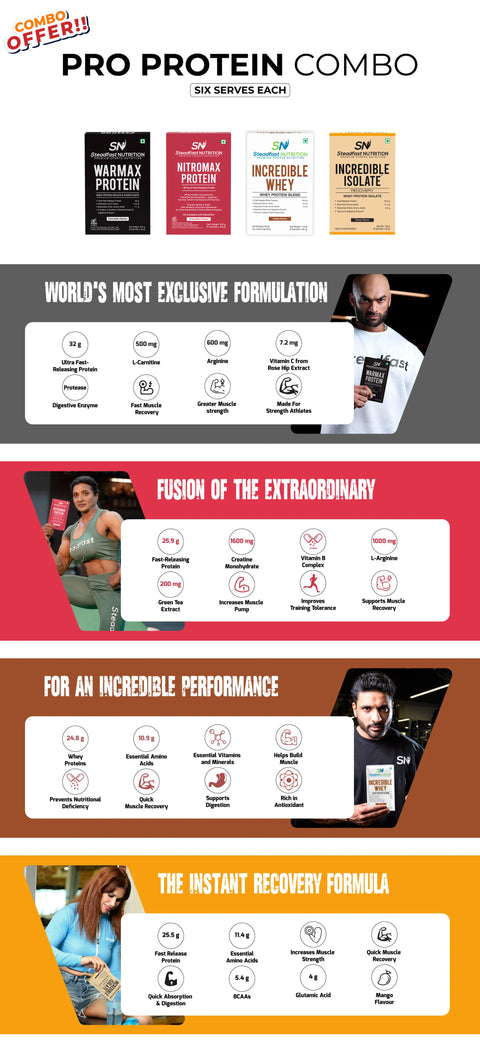 Pro Protein Combo 