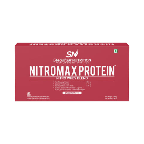 Whey Protein Concentrate