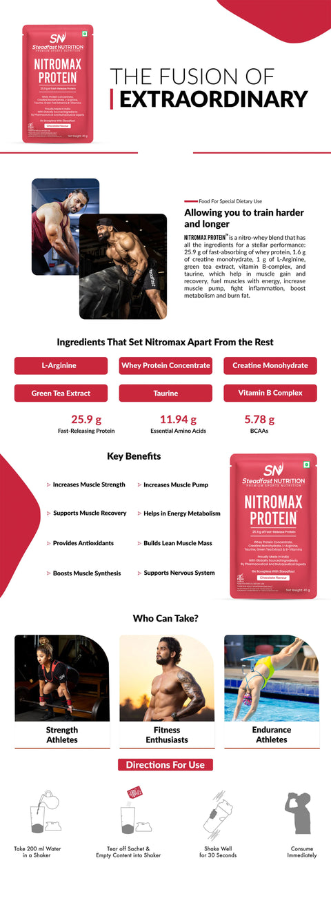 Nitromax UI 