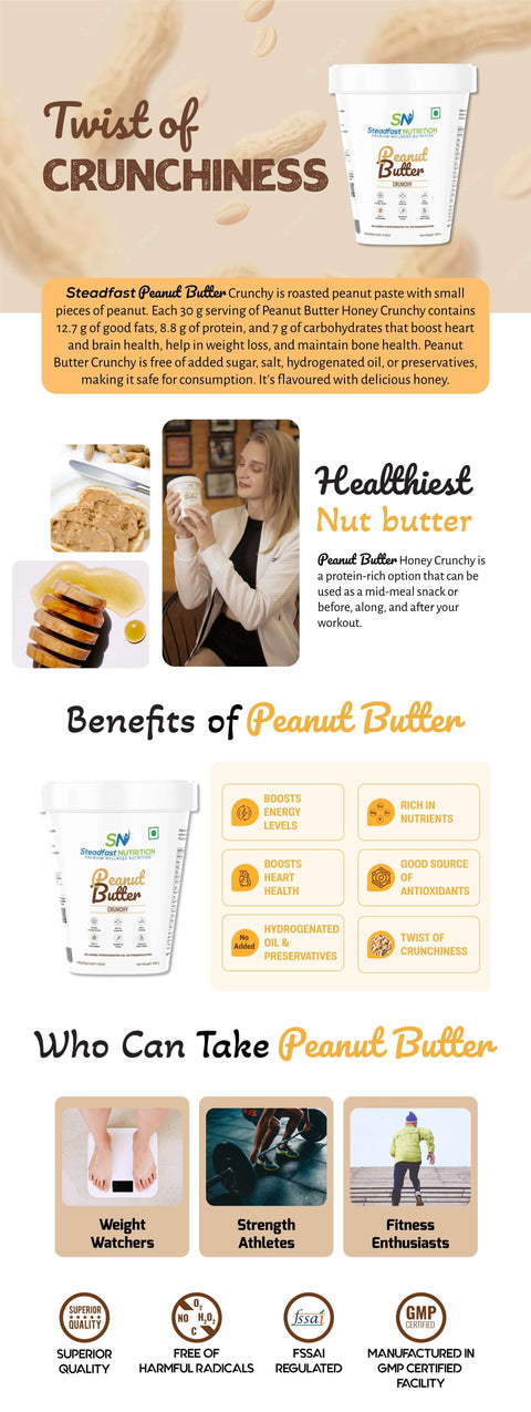 Peanut Butter Honey Crunchy UI