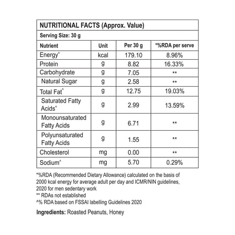 Peanut Butter Honey Crunchy nutritional facts and ingredients label