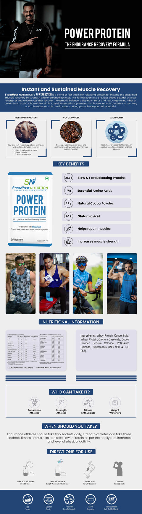 Power Protein UI