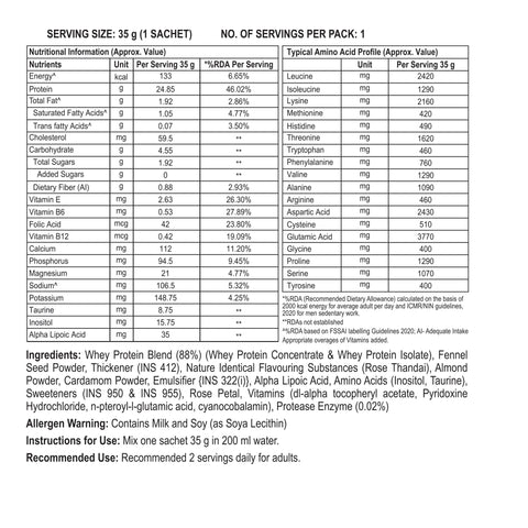 Incredible Whey nutritional facts and ingredients label