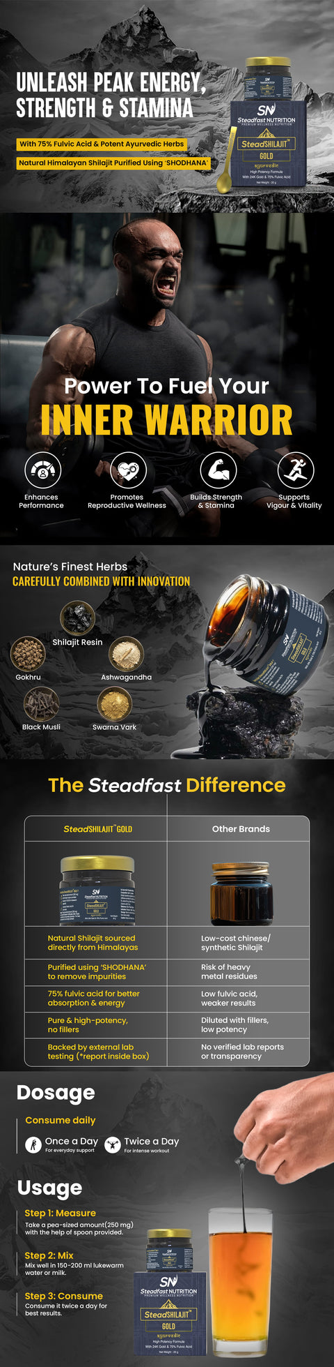 SteadShilajit 