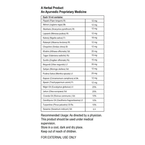 SteadRelief nutritional facts and ingredients label