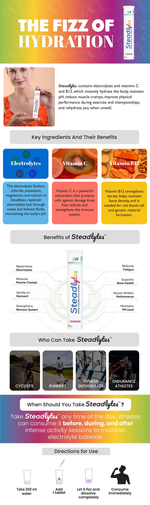 SteadLytes UI 