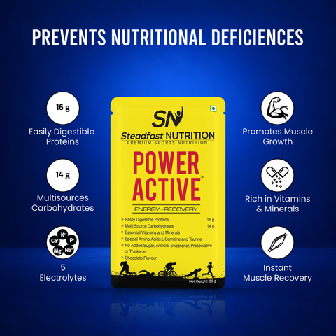Power Active USP