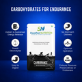 Carborance USP 