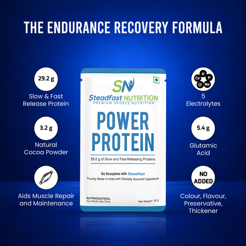 Power Protein