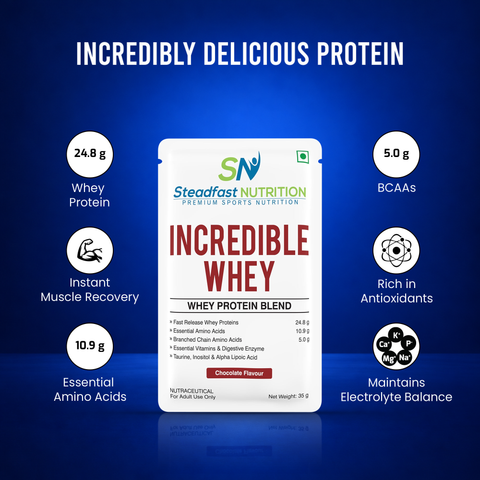 Incredible Whey