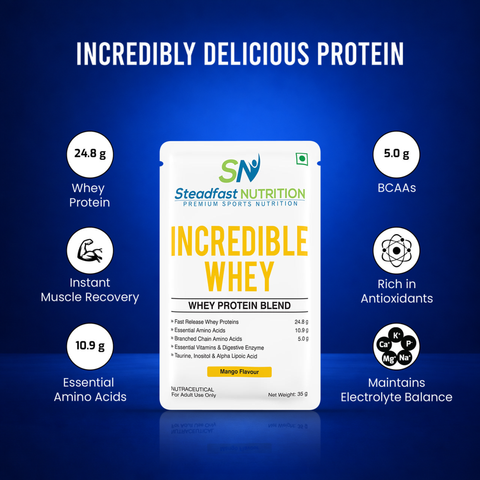Incredible Whey