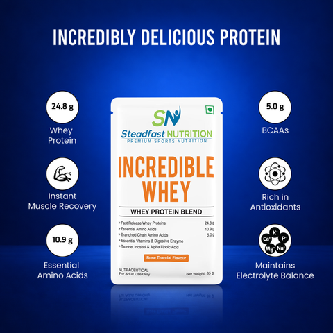 Incredible Whey