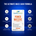 Power Massive Chocolate USP