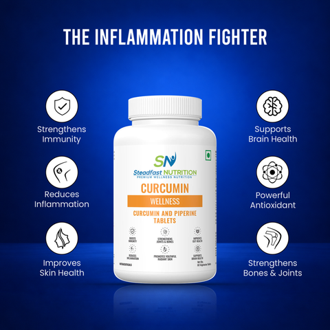 Curcumin USP