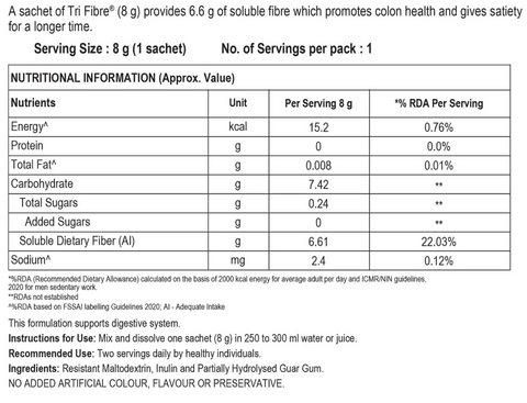 Tri Fibre nutritional facts and ingredients label