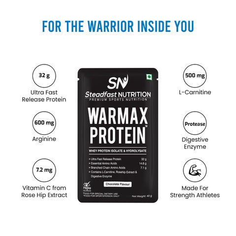 Warmax Protein