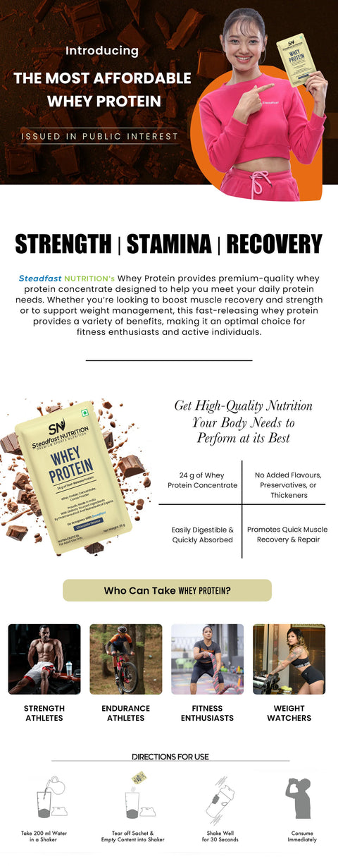 Whey Protein UI