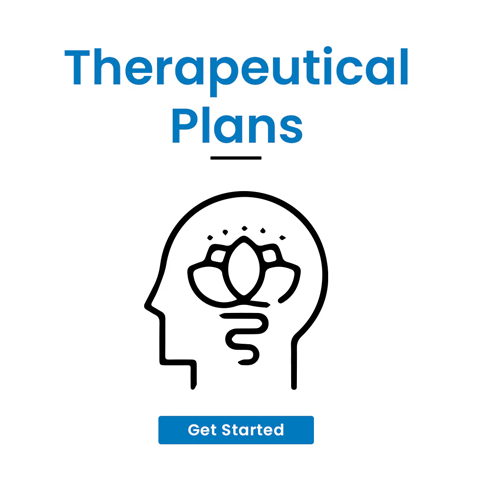 Therapeutical Plans