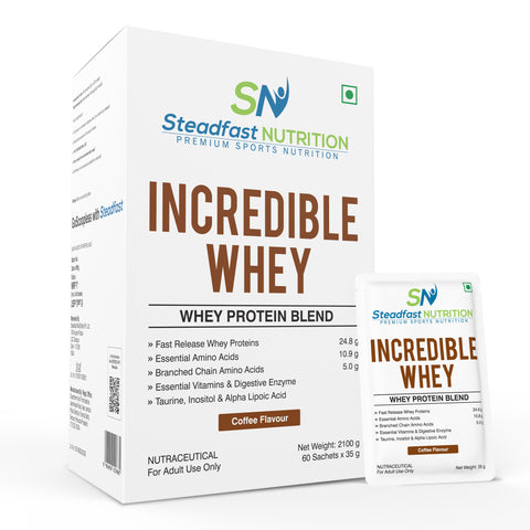 Incredible Whey