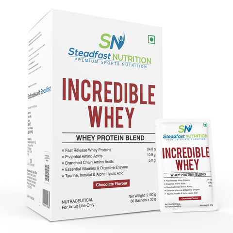 Incredible Whey